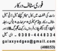 Operators Needed at the Lahore Call Center