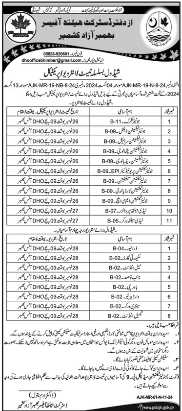 Job Interview for Medical Staff in the AJK Health Department in 2024