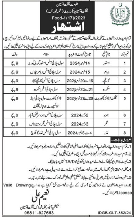 Gilgit Baltistan Food Department Jobs 2024