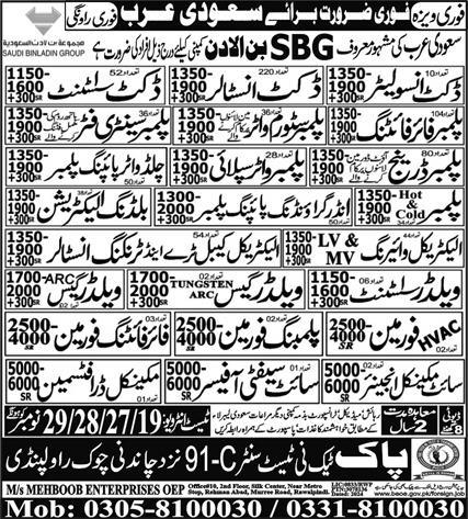 Jobs for Site Mechanical Engineers and Safety Officers in 2024