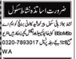 Positions as Teachers at Nishat Boys High School