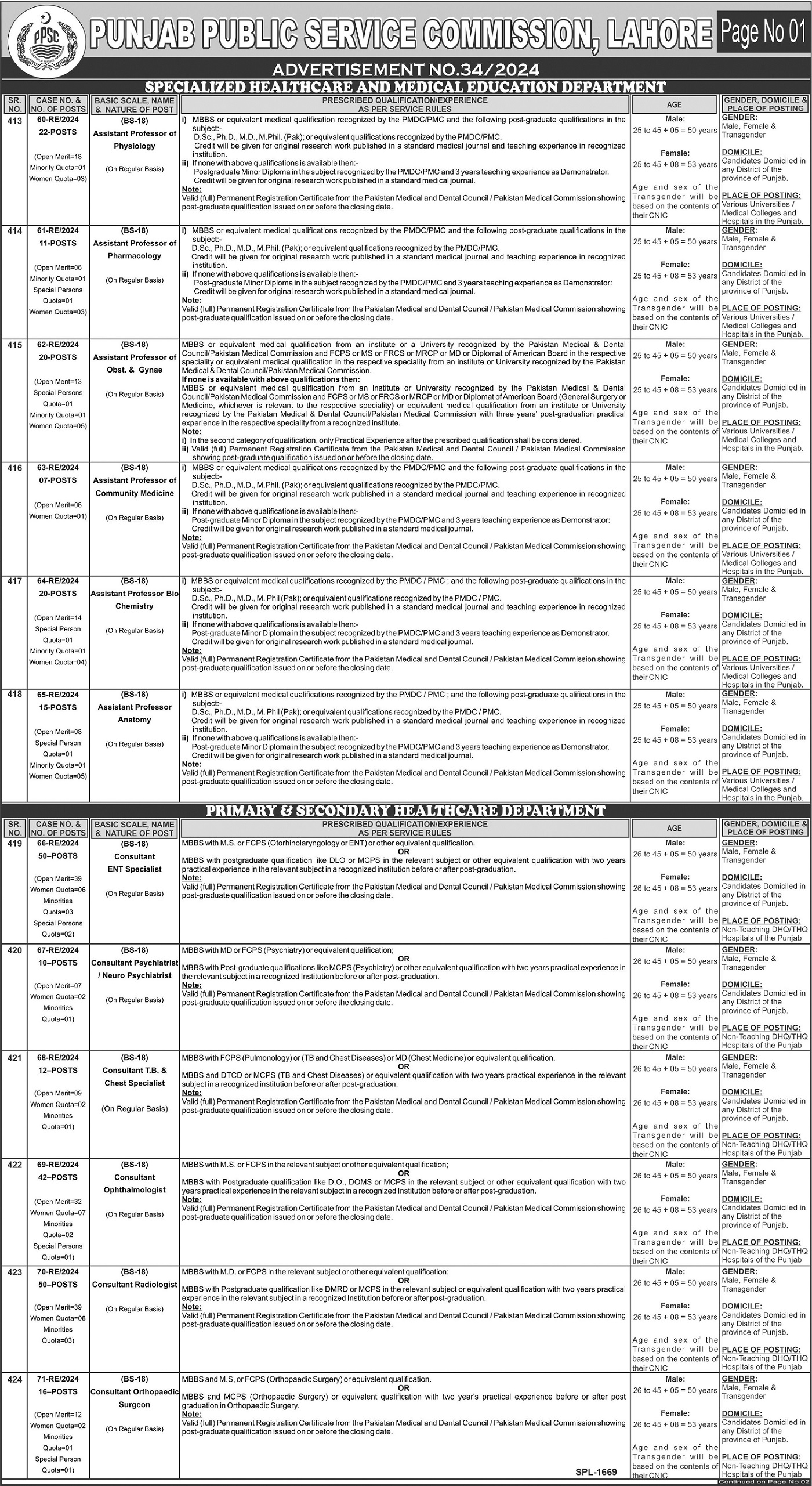 December 2024 Jobs at the Punjab Public Service Commission (PPSC)