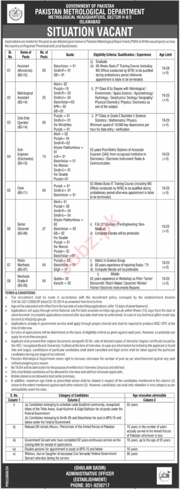 Meteorological Department Jobs in Pakistan, 2024