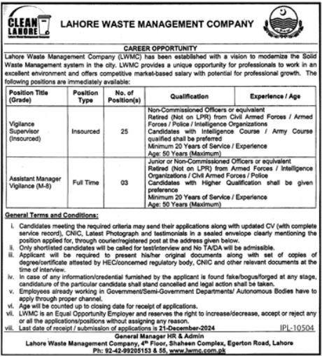 Jobs in Lahore for Vigilance Supervisors in Cleaning 2024